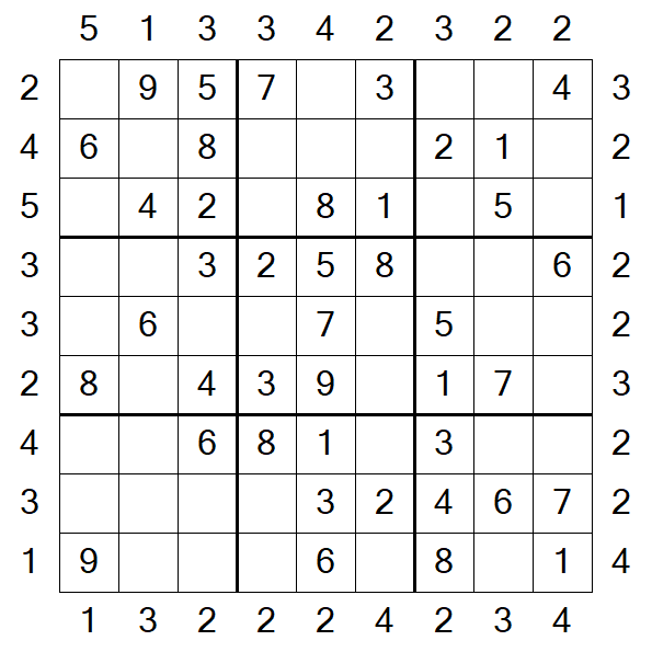 Skyscraper Sudoku - Fácil