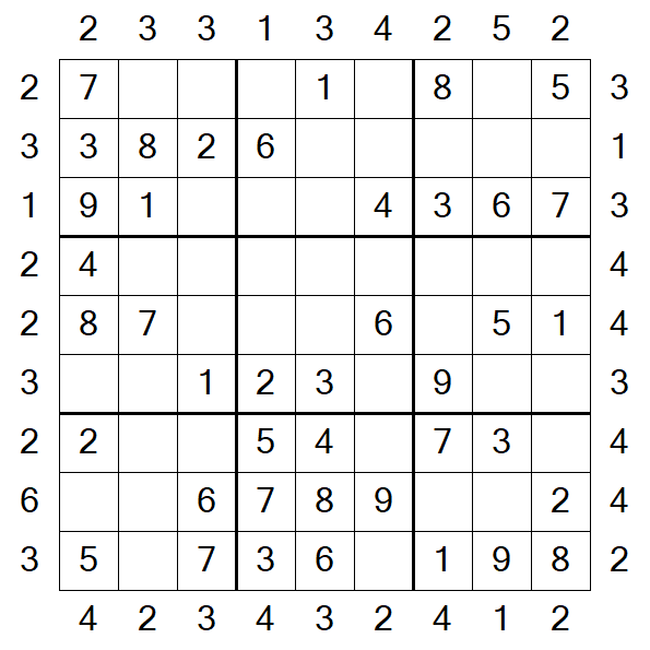 Skyscraper Sudoku - Fácil
