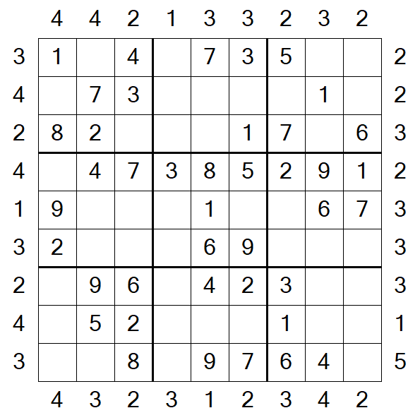Skyscraper Sudoku - Fácil