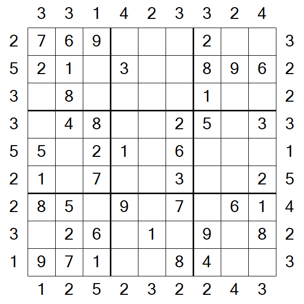 Skyscraper Sudoku - Fácil