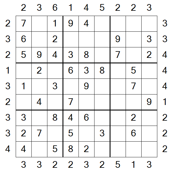 Skyscraper Sudoku - Fácil