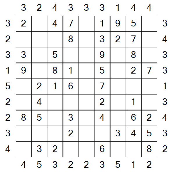 Skyscraper Sudoku - Fácil