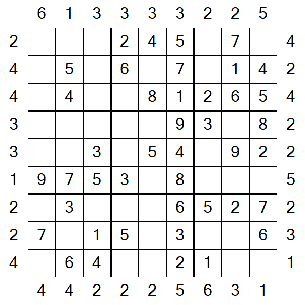 Skyscraper Sudoku - Fácil
