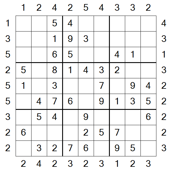 Skyscraper Sudoku - Fácil