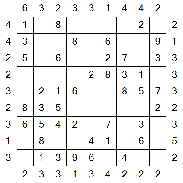 Skyscraper Sudoku - Fácil