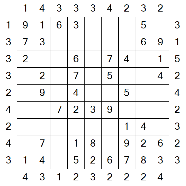 Skyscraper Sudoku - Fácil