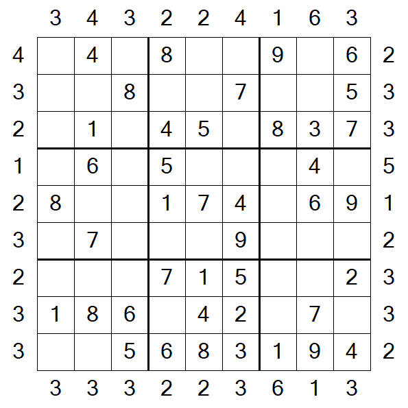 Skyscraper Sudoku - Fácil