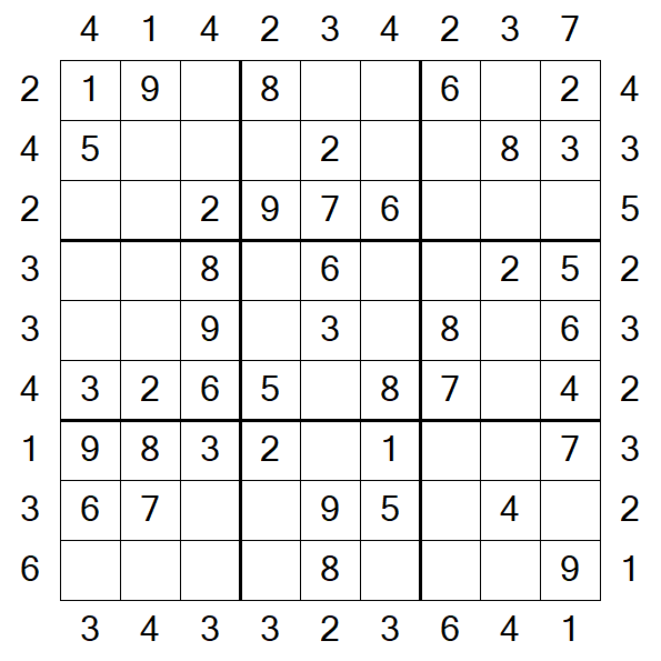 Skyscraper Sudoku - Easy