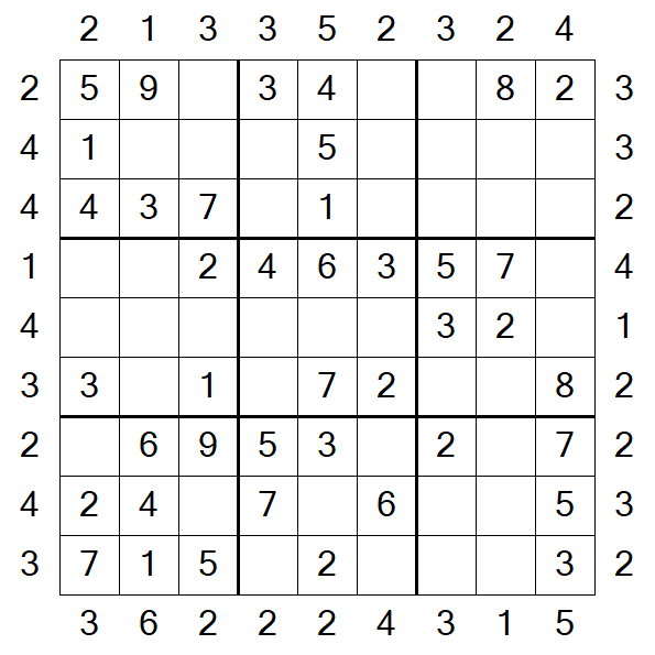 Skyscraper Sudoku - Easy
