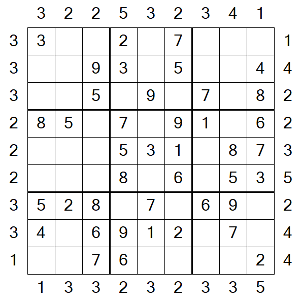 Skyscraper Sudoku - Easy