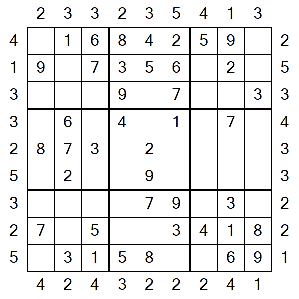 Skyscraper Sudoku - Easy