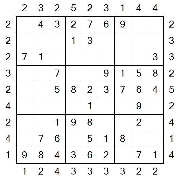 Skyscraper Sudoku - Easy