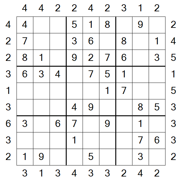 Skyscraper Sudoku - Fácil