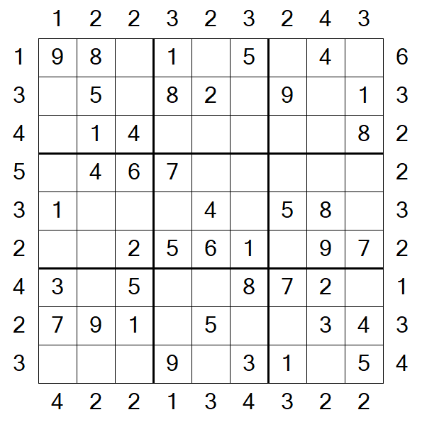 Skyscraper Sudoku - Easy