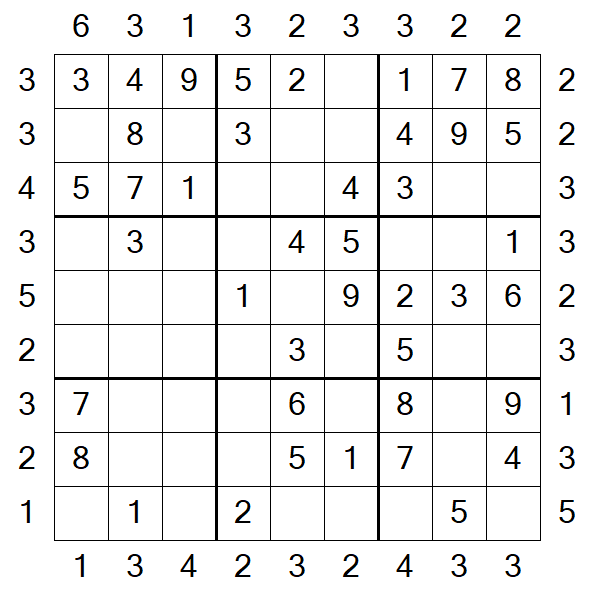 Skyscraper Sudoku - Easy