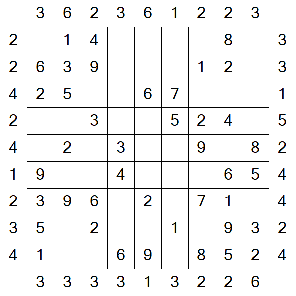 Skyscraper Sudoku - Einfach
