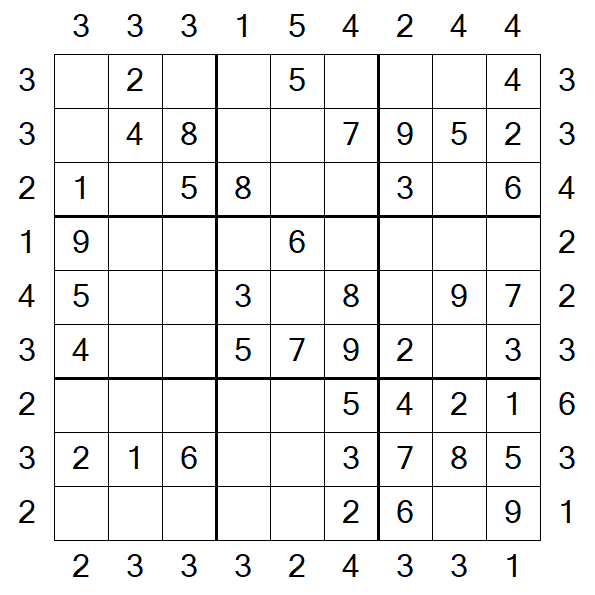 Skyscraper Sudoku - Einfach
