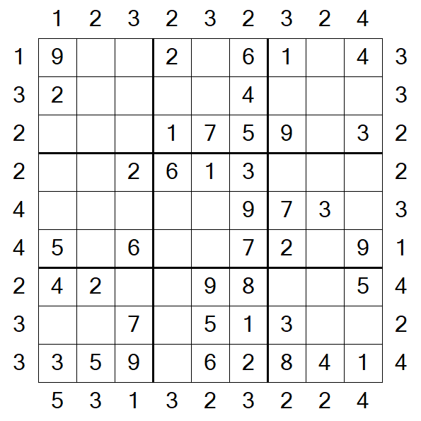 Skyscraper Sudoku - Einfach