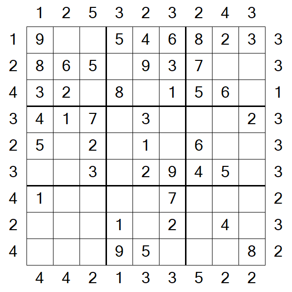 Skyscraper Sudoku - Einfach
