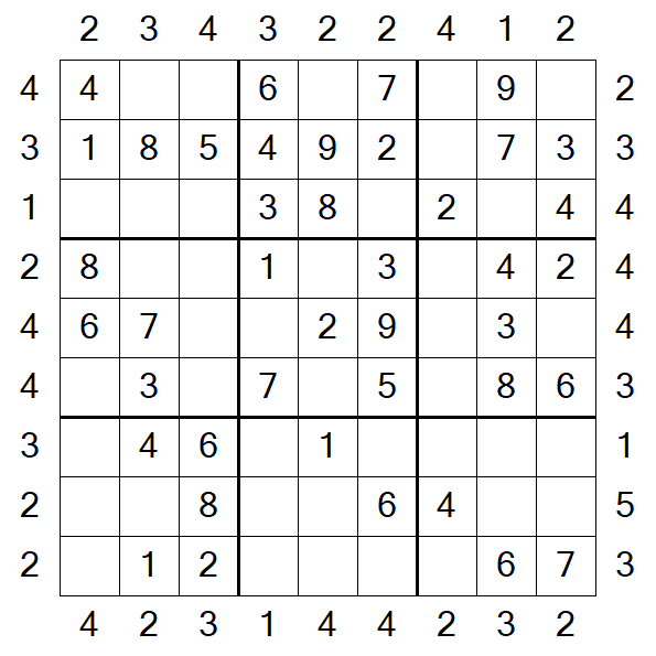 Skyscraper Sudoku - Easy