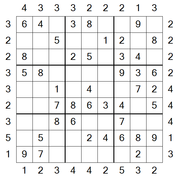 Skyscraper Sudoku - Fácil