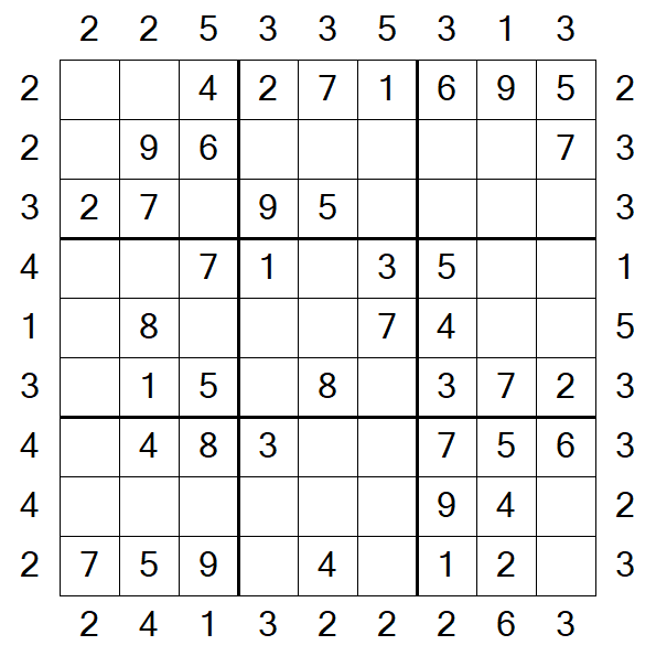 Skyscraper Sudoku - Easy