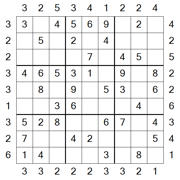 Skyscraper Sudoku - Easy
