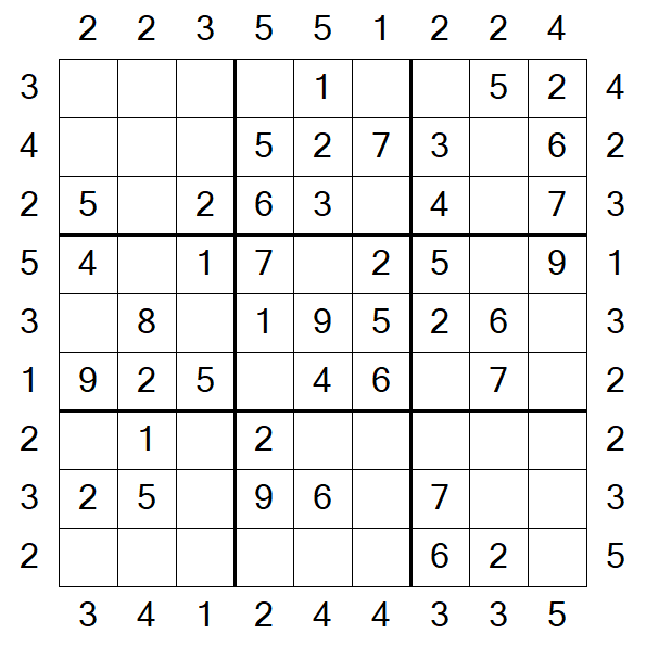 Skyscraper Sudoku - Easy