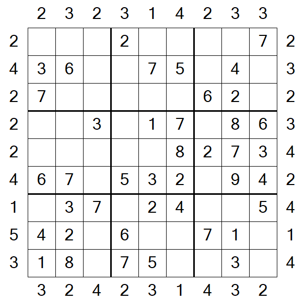 Skyscraper Sudoku - Easy