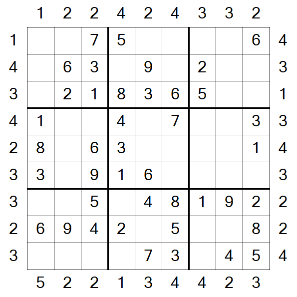 Skyscraper Sudoku - Easy