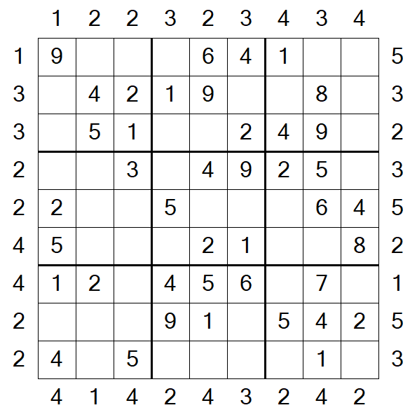 Skyscraper Sudoku - Easy