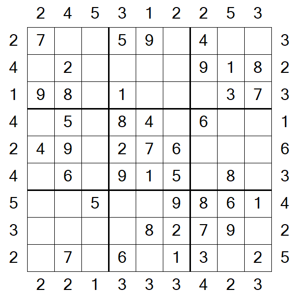 Skyscraper Sudoku - Easy