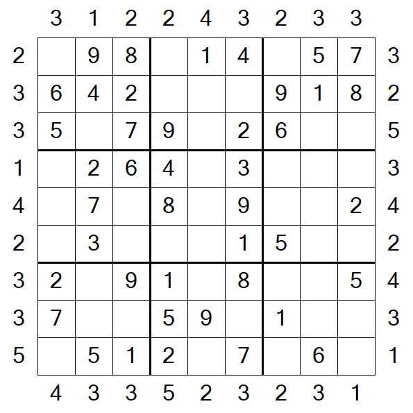 Skyscraper Sudoku - Easy