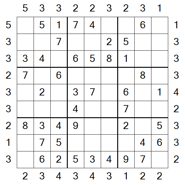 Skyscraper Sudoku - Easy