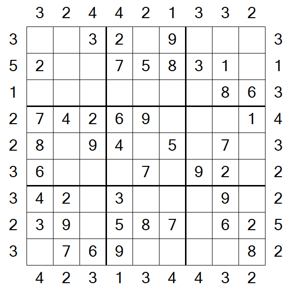 Skyscraper Sudoku - Simple