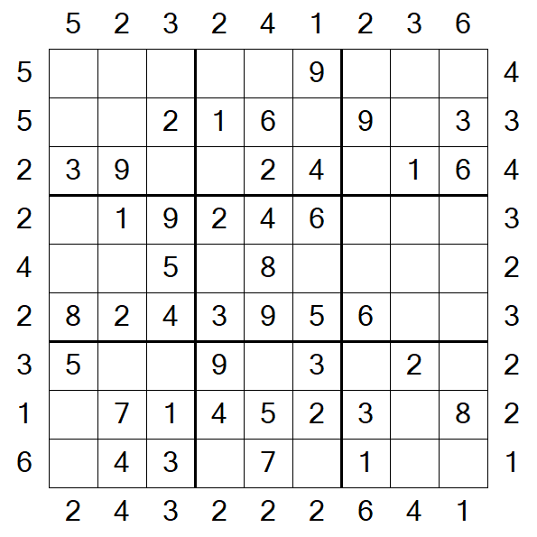 Skyscraper Sudoku - Fácil