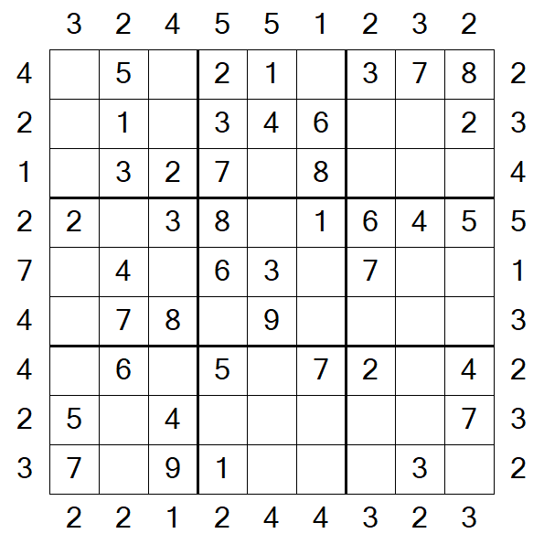 Skyscraper Sudoku - Easy