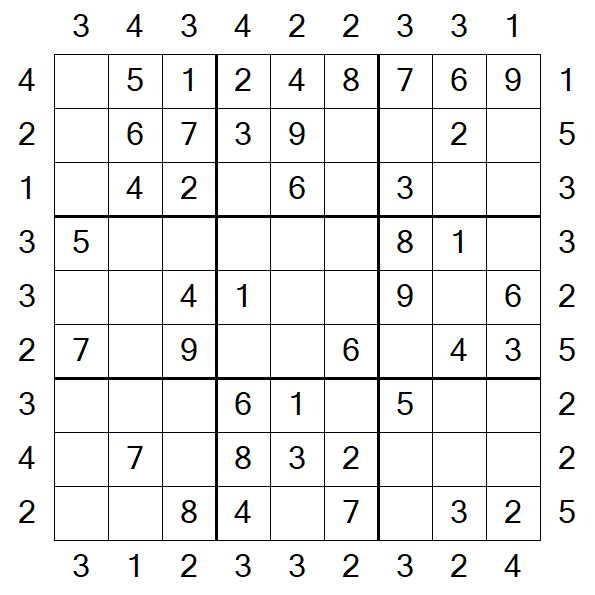 Skyscraper Sudoku - Easy