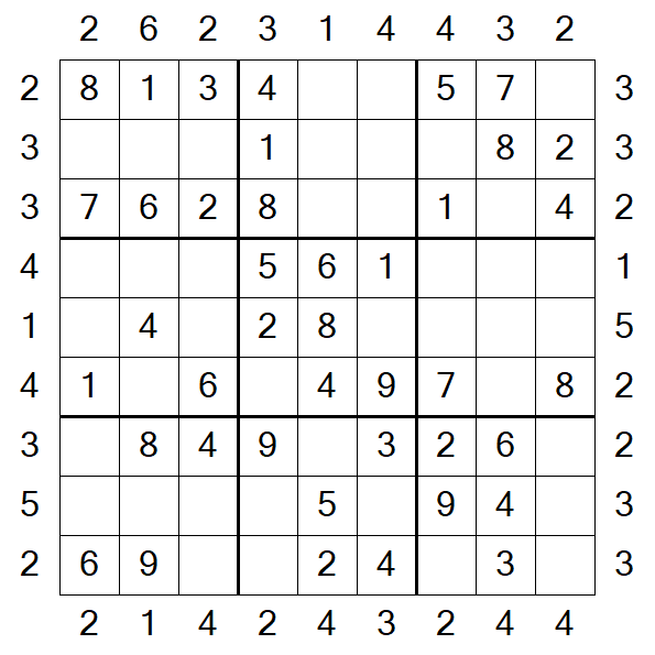 Skyscraper Sudoku - Easy