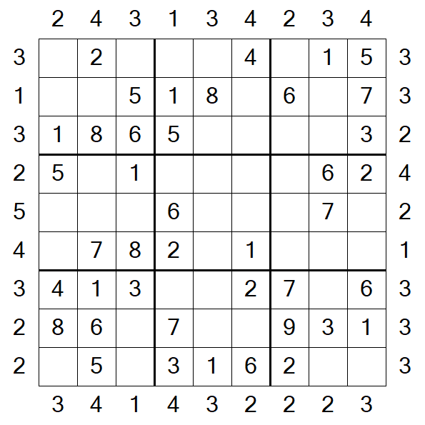 Skyscraper Sudoku - Easy