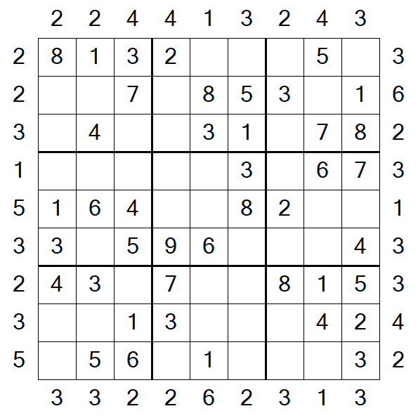 Skyscraper Sudoku - Easy