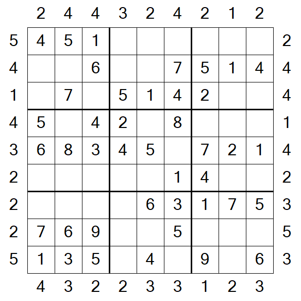 Skyscraper Sudoku - Easy