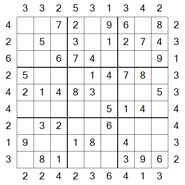 Skyscraper Sudoku - Easy