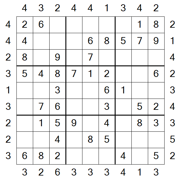 Skyscraper Sudoku - Easy