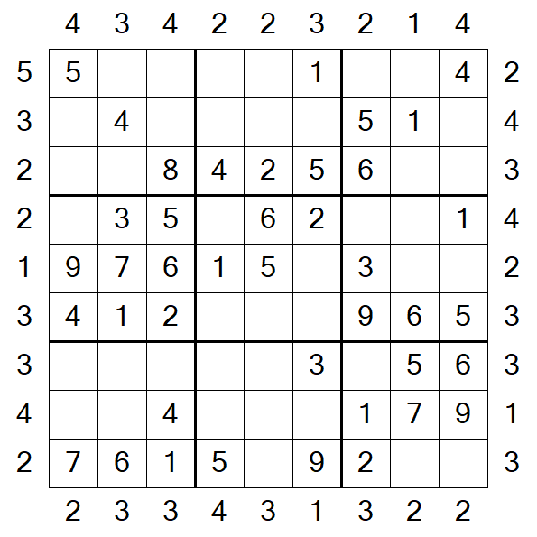 Skyscraper Sudoku - Easy