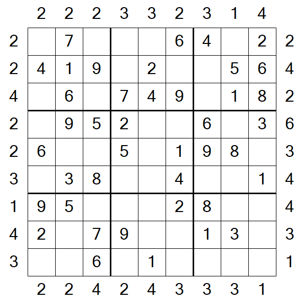 Skyscraper Sudoku - Easy