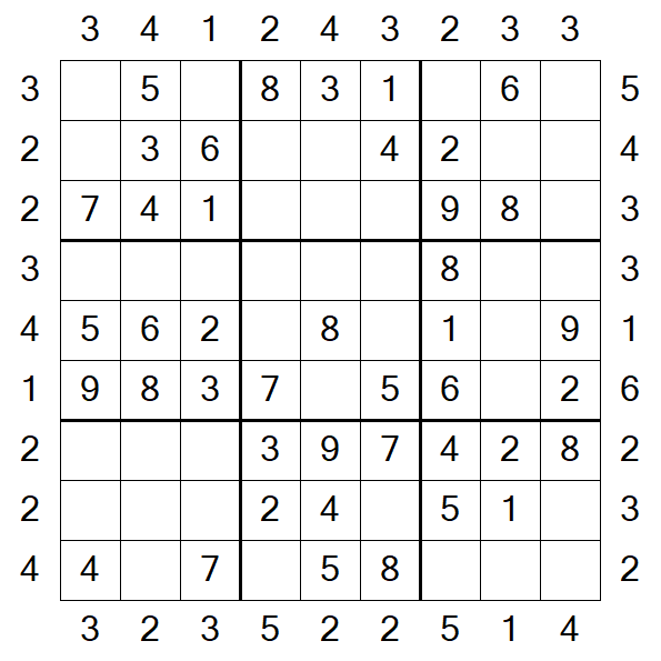 Skyscraper Sudoku - Easy