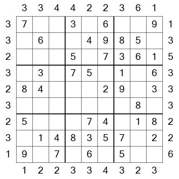 Skyscraper Sudoku - Easy