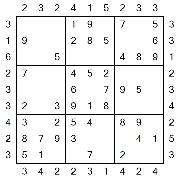 Skyscraper Sudoku - Easy