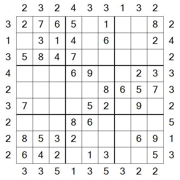 Skyscraper Sudoku - Easy